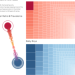 Group logo of Introduction to Data Visualization/FA20