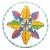 Group logo of Academic Directors Online